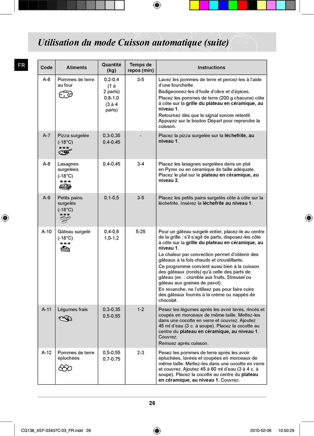 Samsung CQ138T-ST/XEF, CQ138T-G/XEF manual Aliments Quantité, Niveau 2, Centre du plateau en céramique, au niveau 1 